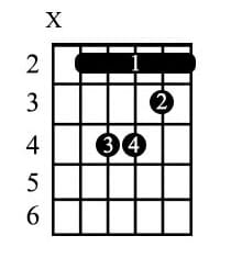 8 Amazing Guitar Barre Chords + 11 Tips You Must Know