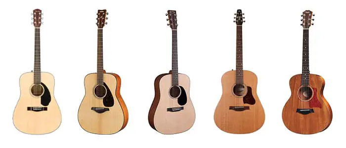 The Best Acoustic Guitars Under $1000 of 2021