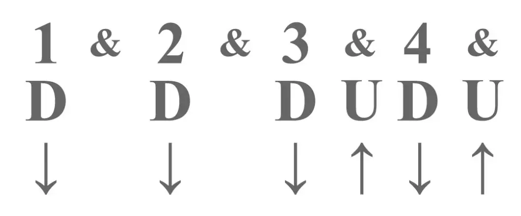 DU and arrow notation comparison