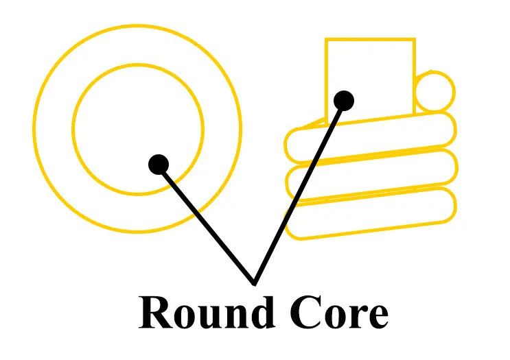 guitar strings round core