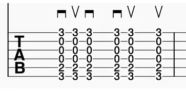 tablature notation
